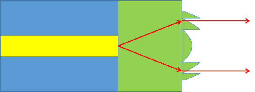diffractive-collimator-layout.png