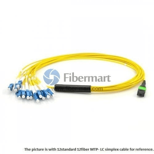 8 Fibers Single-Mode 12 Strands MPO To LC Harness Cable
